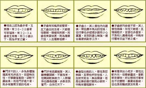 笑露牙肉面相|笑露牙齦面相分析 